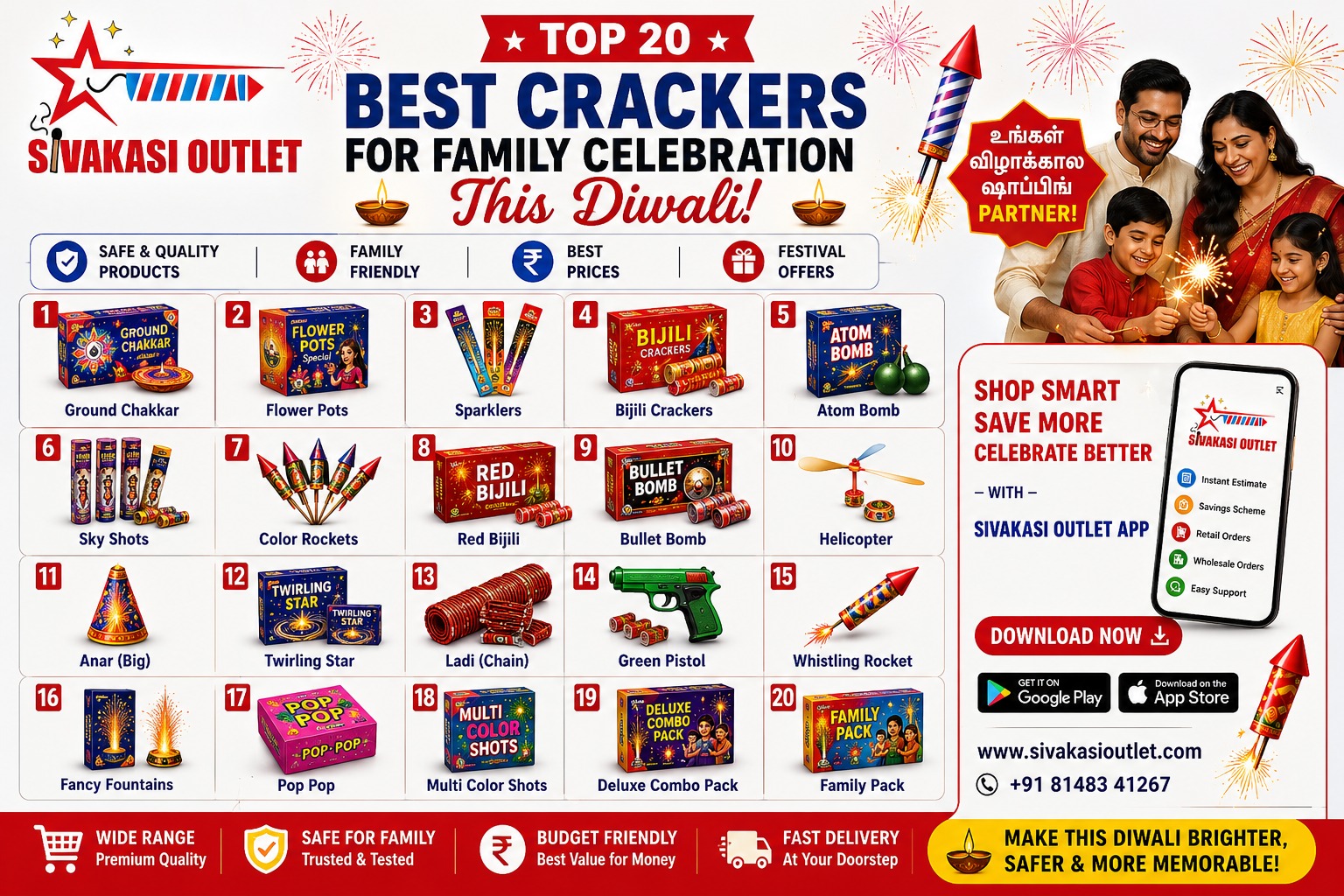 Top 20 Best Crackers for Family Celebration This Diwali | Sivakasi Outlet App