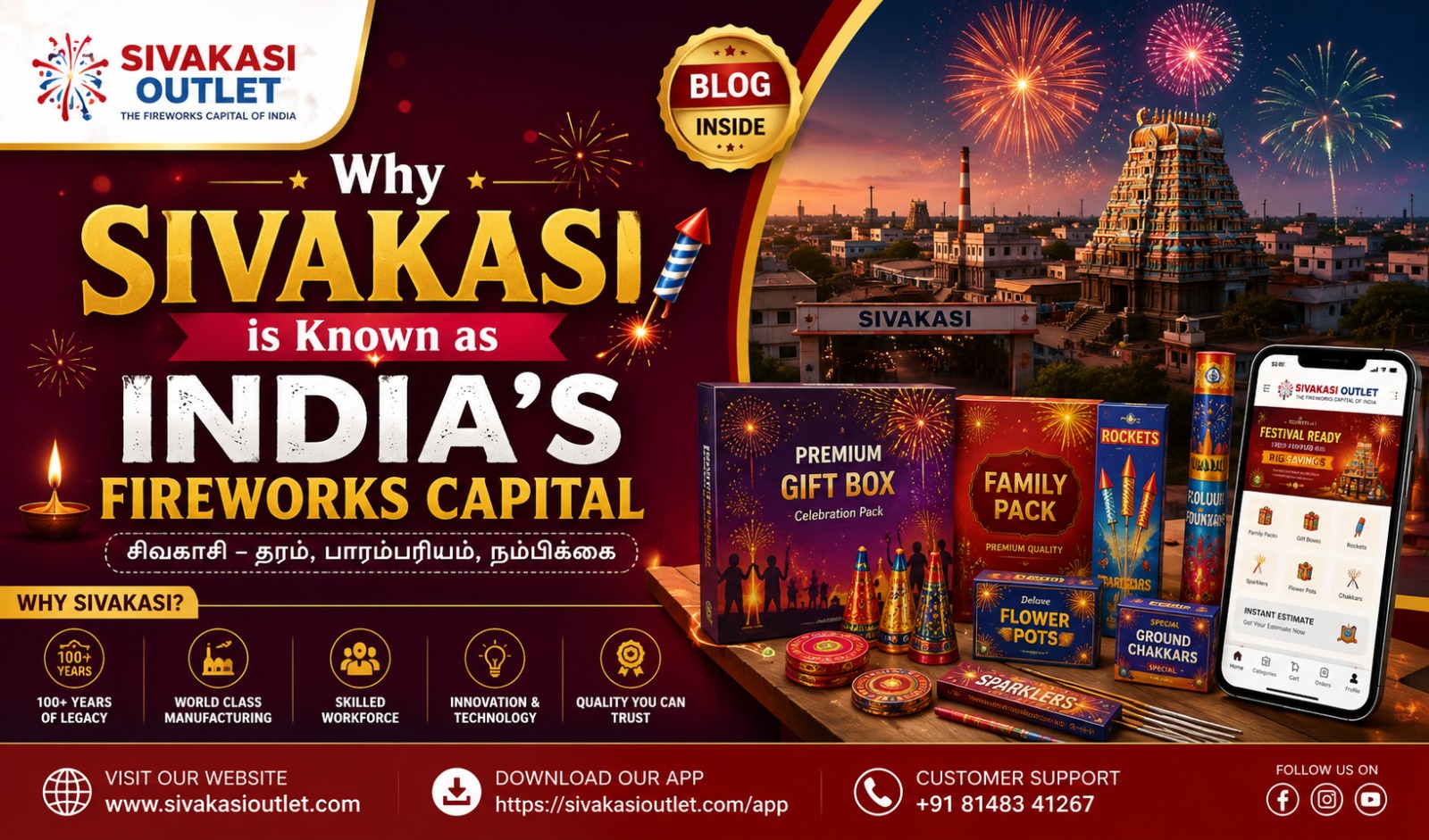 Why Sivakasi is Known as India's Fireworks Capital | Complete Guide 2026 | Sivakasi Outlet App